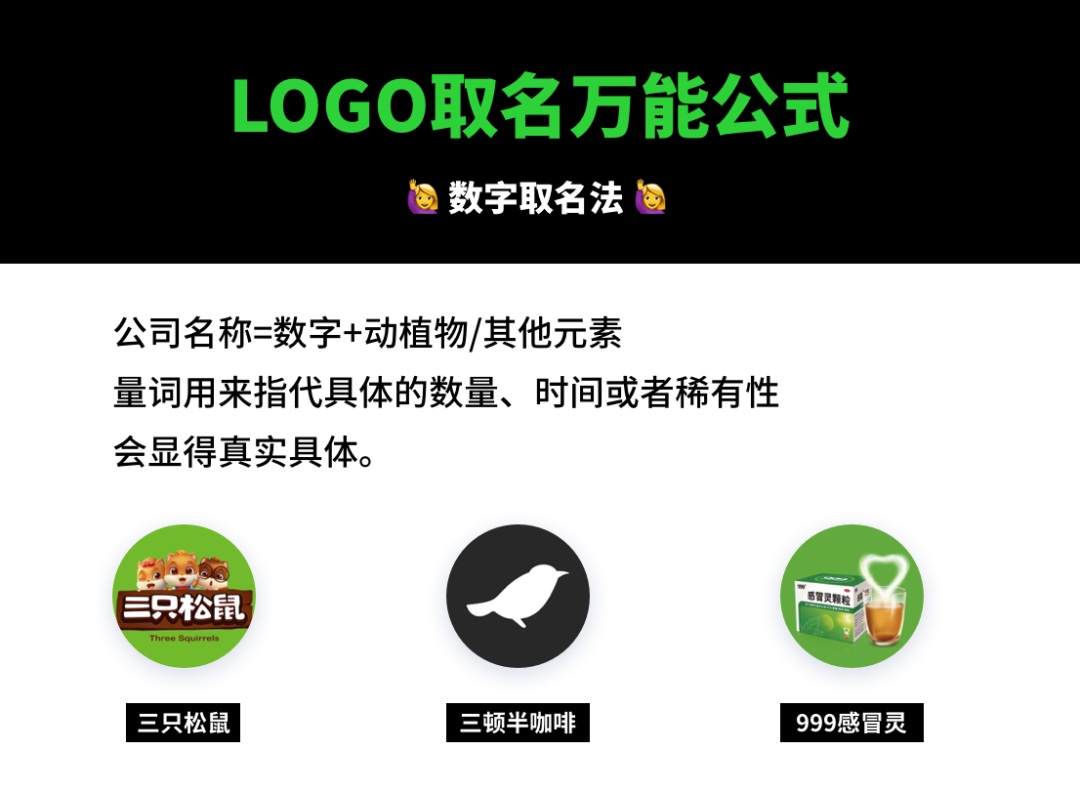 广告人干货库 Logo取个好名称,让品牌赢在起跑线!-广告人干货库