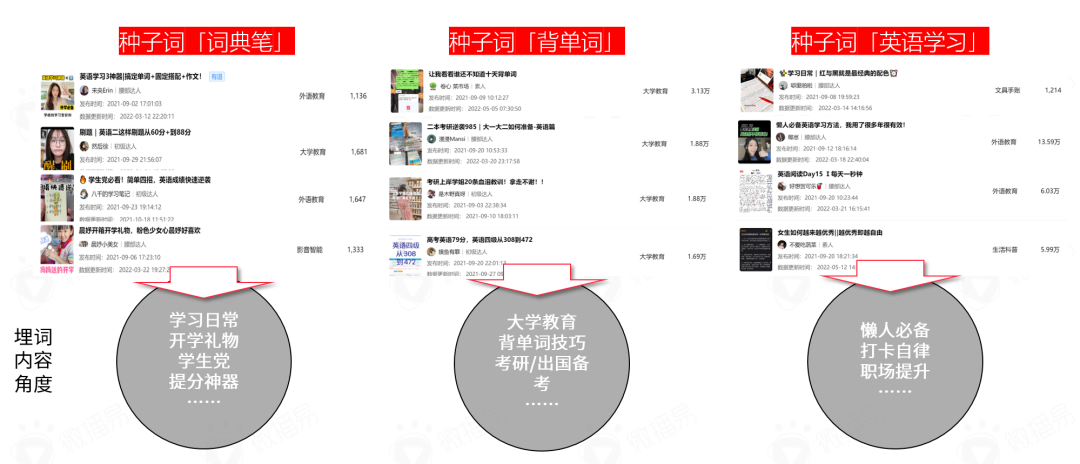 广告人干货库 广告人干货库