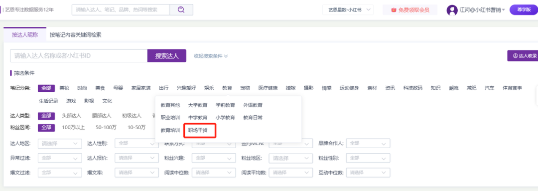 广告人干货库 小红书博主如何变现?快看这5种小红书变现方式!-广告人干货库