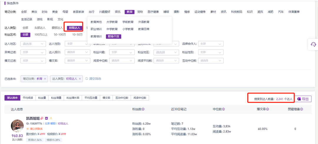 广告人干货库 小红书博主如何变现?快看这5种小红书变现方式!-广告人干货库