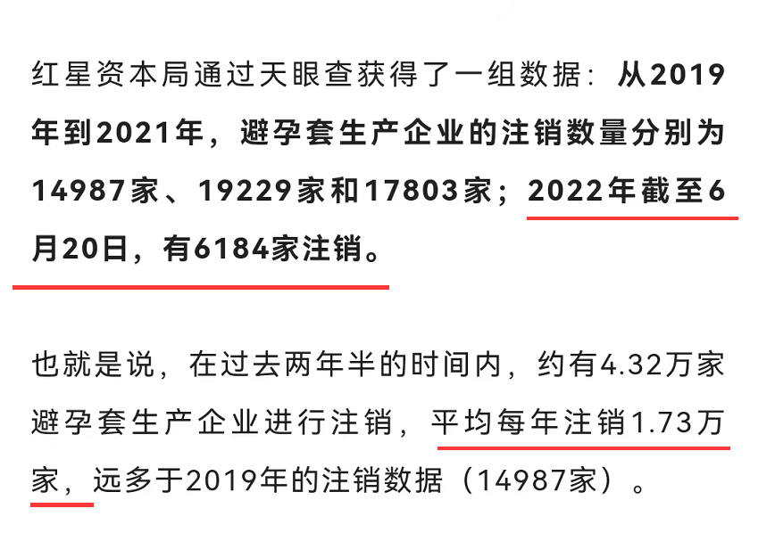 广告人干货库 避孕套销量下降40%!干掉杜蕾斯的不是同行-广告人干货库