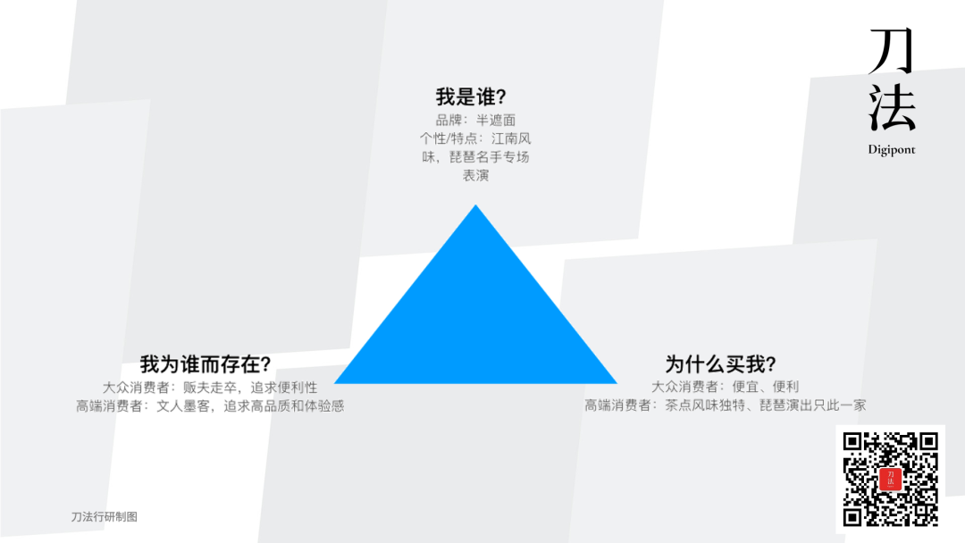 广告人干货库 40+品牌合作的《梦华录》,其实是一部品牌升级的营销活教材-广告人干货库