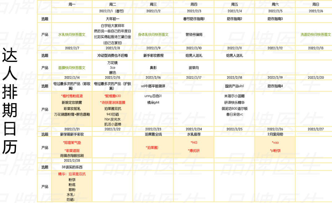 广告人干货库 如何洞悉达人选品逻辑,怎样共创优质内容,打造爆品效应?-广告人干货库