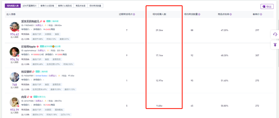 广告人干货库 小红书直播该怎么做?(值得收藏)-广告人干货库