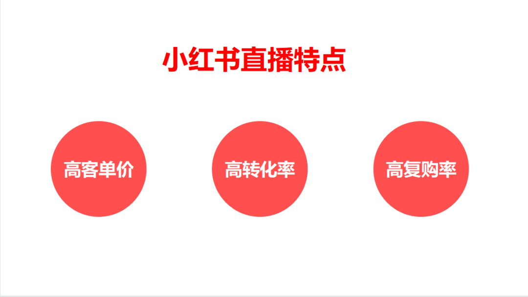 广告人干货库 小红书直播该怎么做?(值得收藏)-广告人干货库