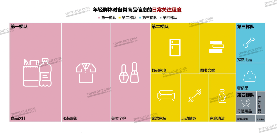 广告人干货库