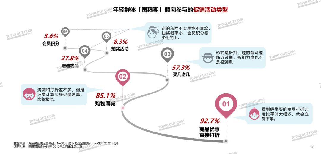广告人干货库