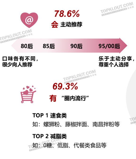 广告人干货库