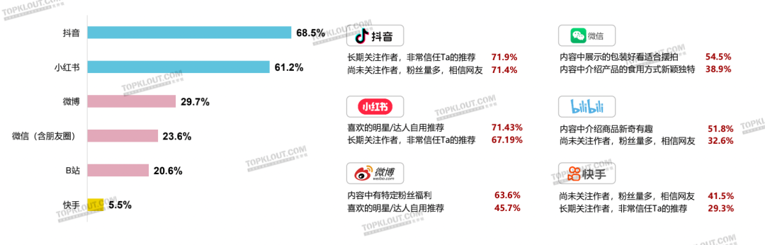 广告人干货库