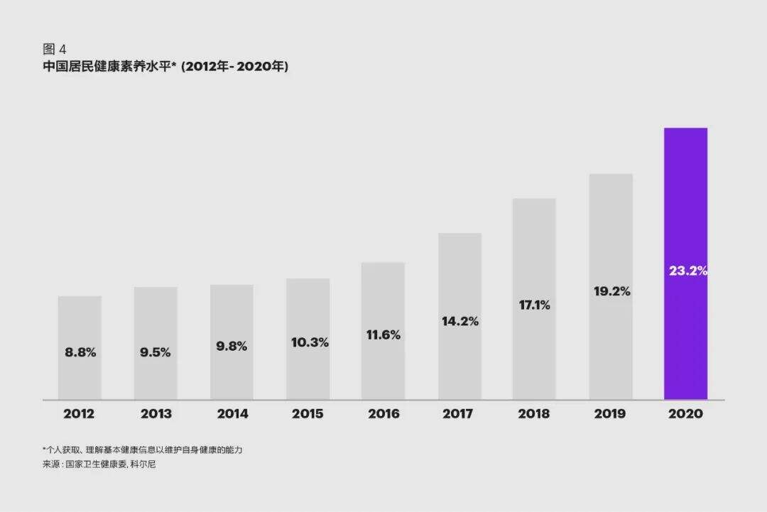 广告人干货库 抢滩6000亿户外市场,“私域”是关键-广告人干货库