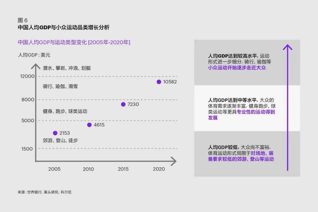 广告人干货库 抢滩6000亿户外市场,“私域”是关键-广告人干货库