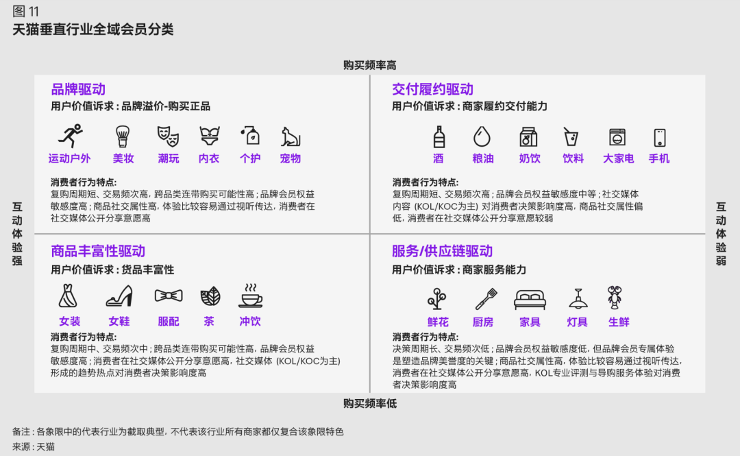 广告人干货库 抢滩6000亿户外市场,“私域”是关键-广告人干货库