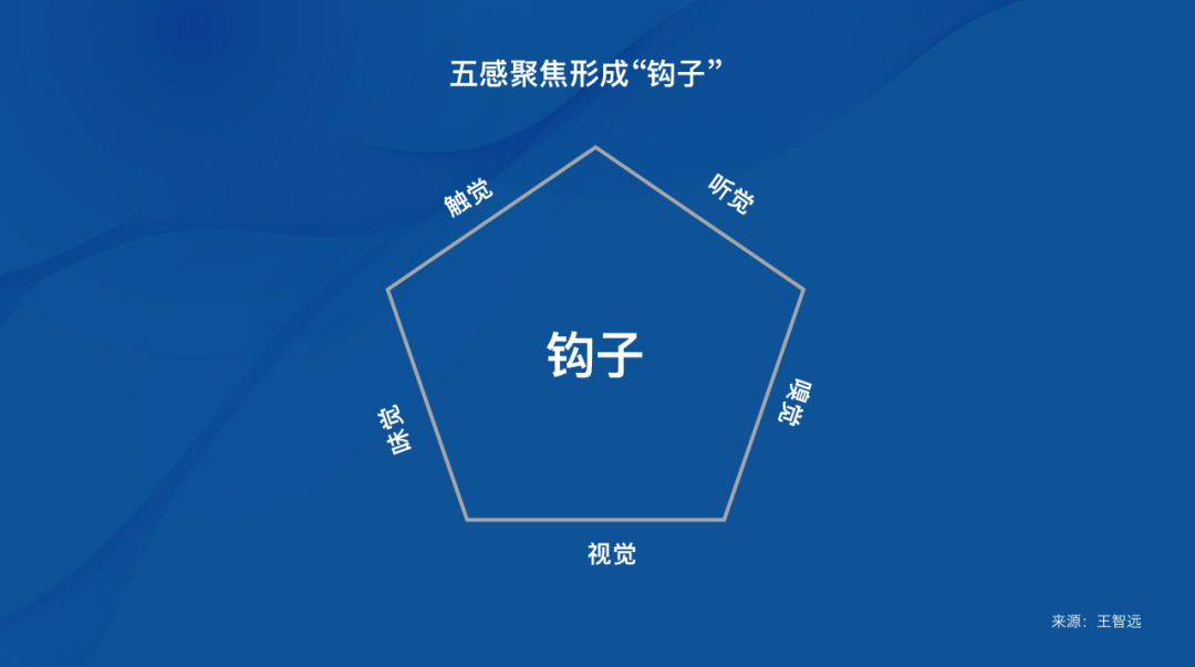 广告人干货库 有“钩”必火吗?-广告人干货库