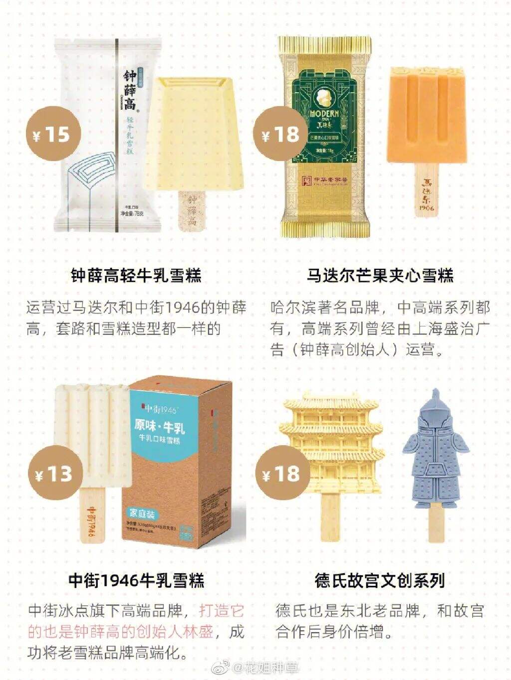 广告人干货库 广告人干货库