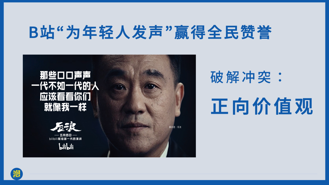 广告人干货库 广告人干货库