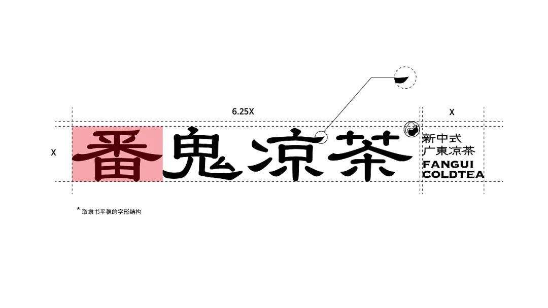 广告人干货库