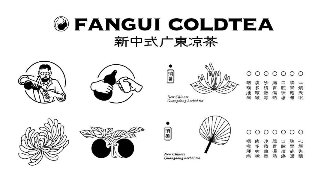 广告人干货库 广告人干货库