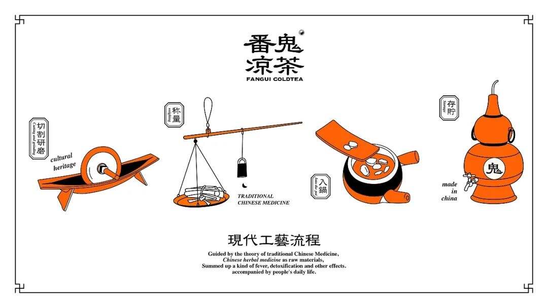 广告人干货库 广告人干货库