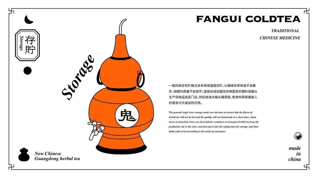 广告人干货库