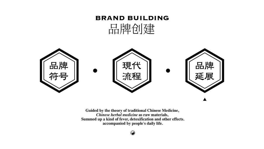 广告人干货库