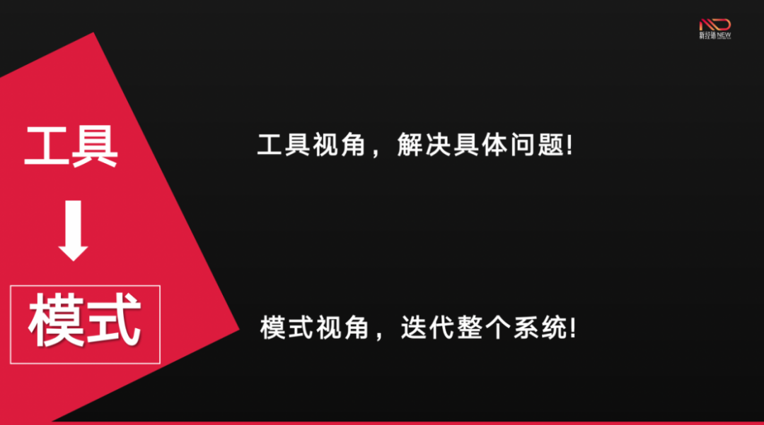 广告人干货库 广告人干货库