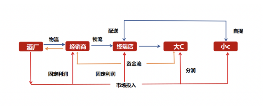 广告人干货库 广告人干货库