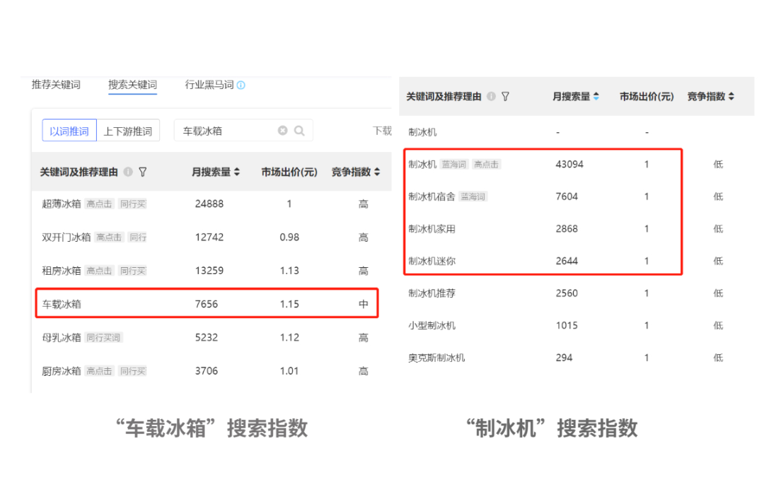 广告人干货库 广告人干货库