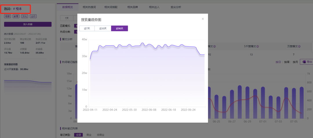 广告人干货库 广告人干货库