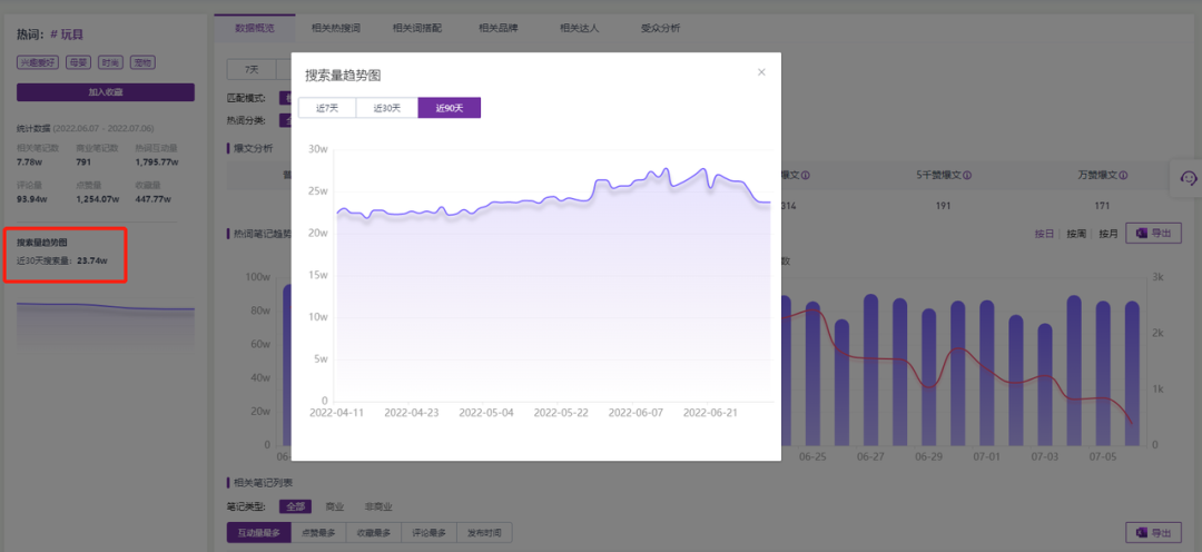 广告人干货库 广告人干货库