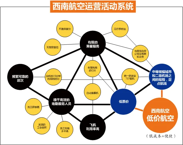 广告人干货库 广告人,请收下这篇海内外营销简史-广告人干货库