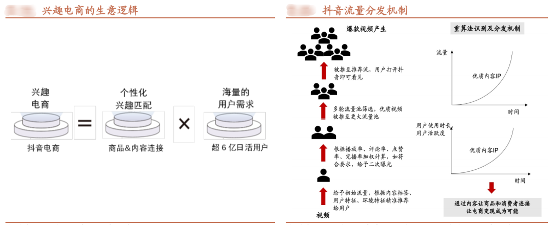 广告人干货库 明星主播陆续退场,直播电商要凉凉?-广告人干货库