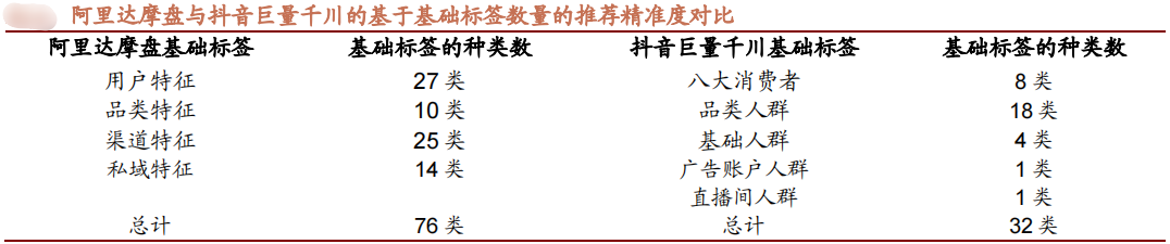 广告人干货库 明星主播陆续退场,直播电商要凉凉?-广告人干货库