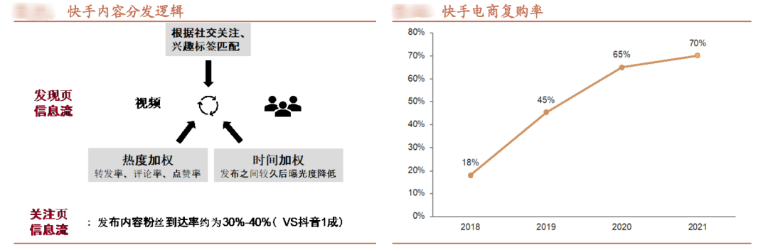 广告人干货库 明星主播陆续退场,直播电商要凉凉?-广告人干货库