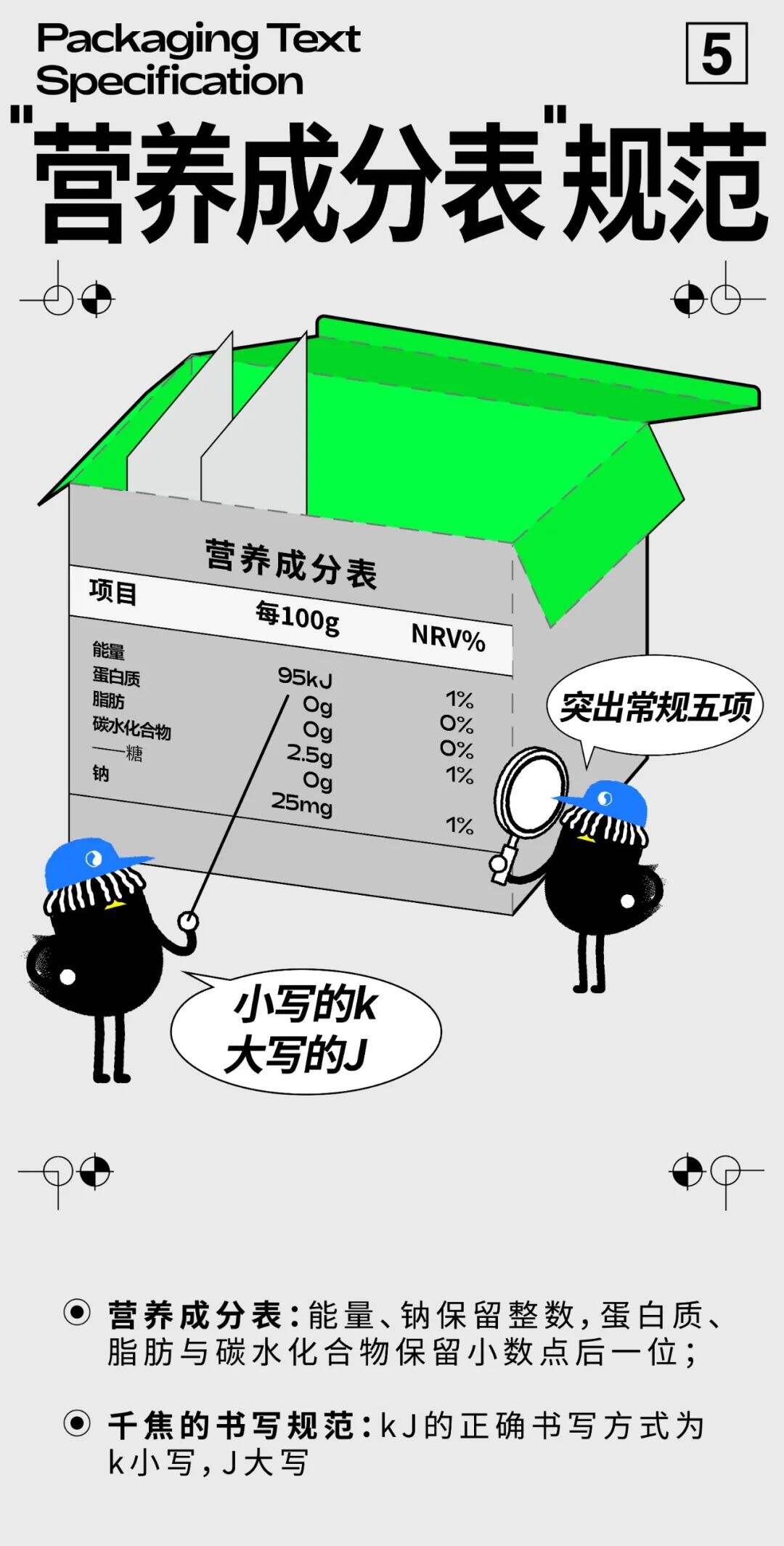 广告人干货库