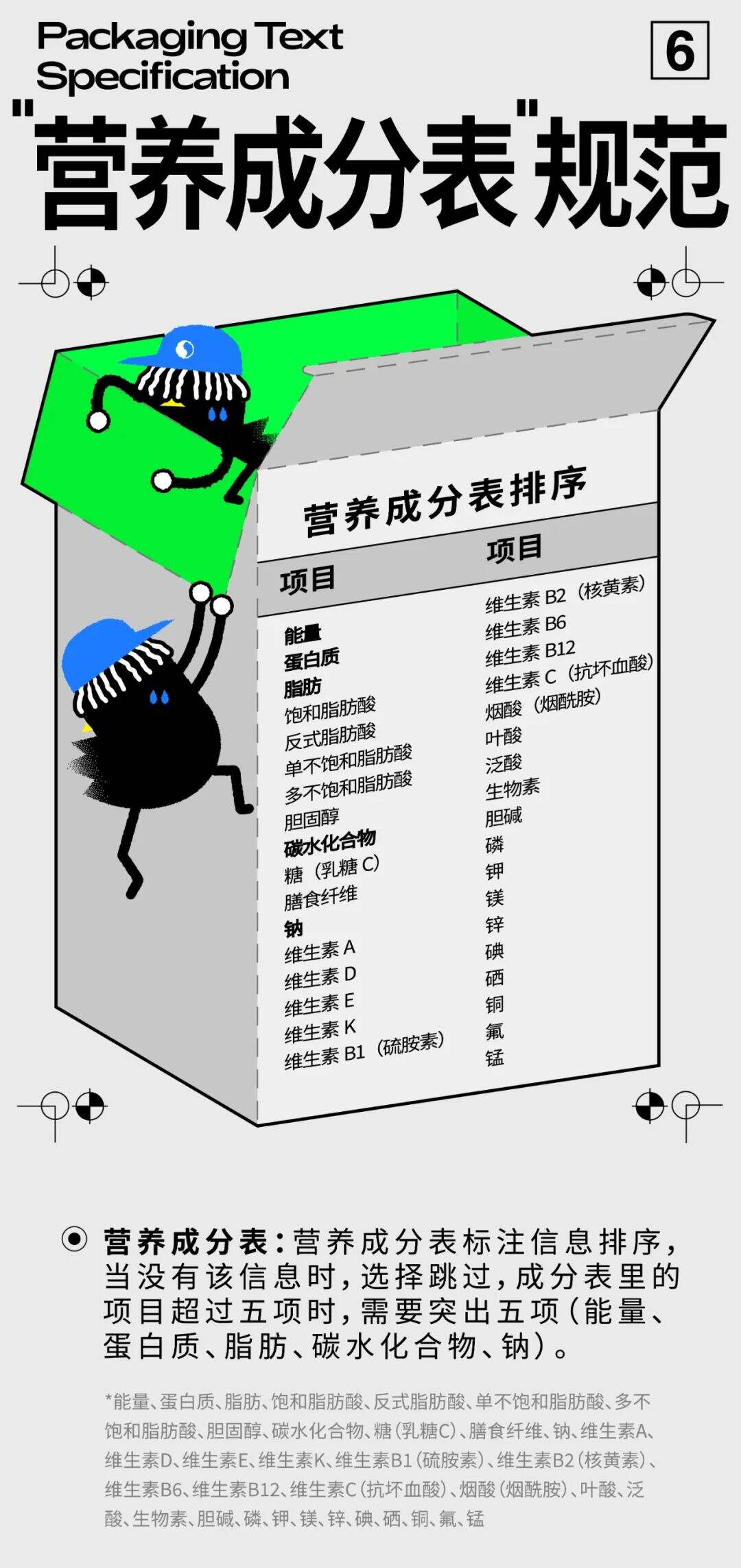 广告人干货库
