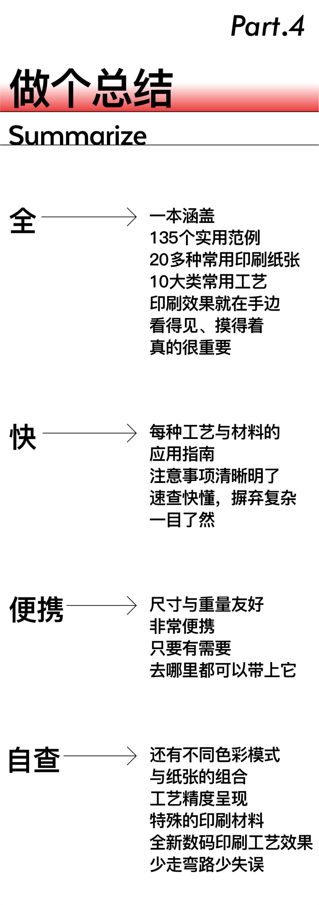 广告人干货库