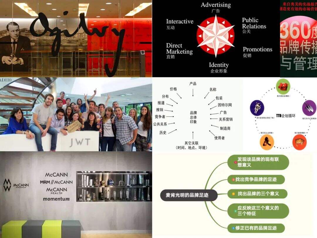 广告人干货库 广告人干货库