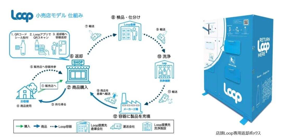 广告人干货库
