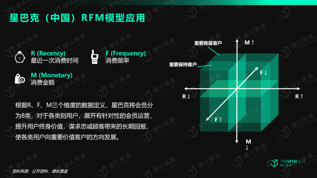 广告人干货库