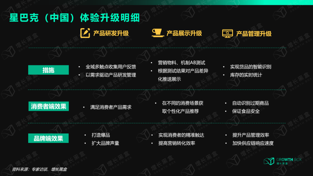广告人干货库