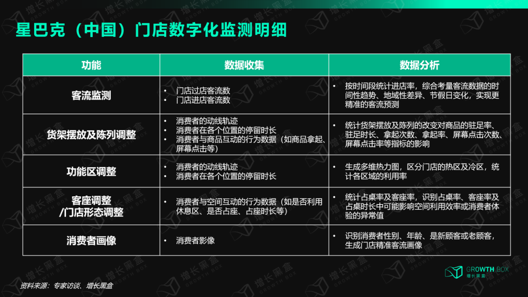 广告人干货库