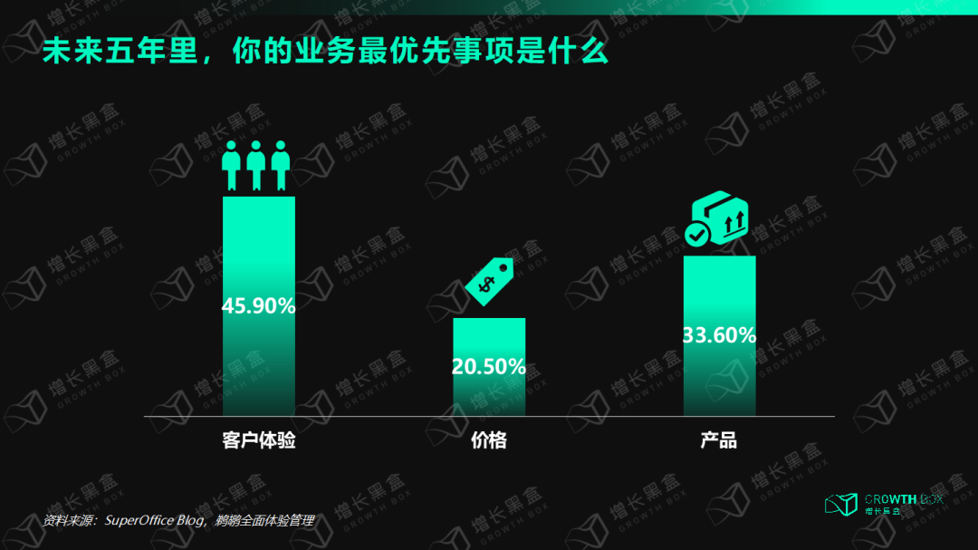 广告人干货库