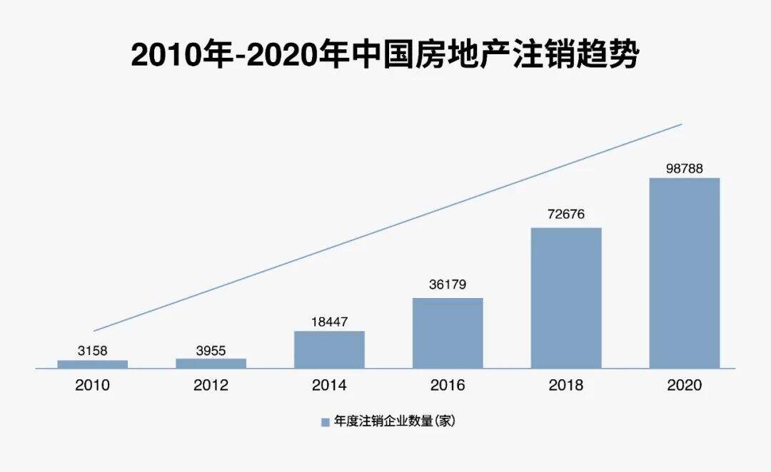 广告人干货库 阿那亚:通过美学设计实现地区再生-广告人干货库