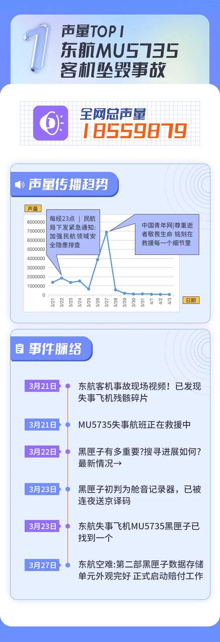 广告人干货库 2022上半年十大危机公关事件盘点-广告人干货库