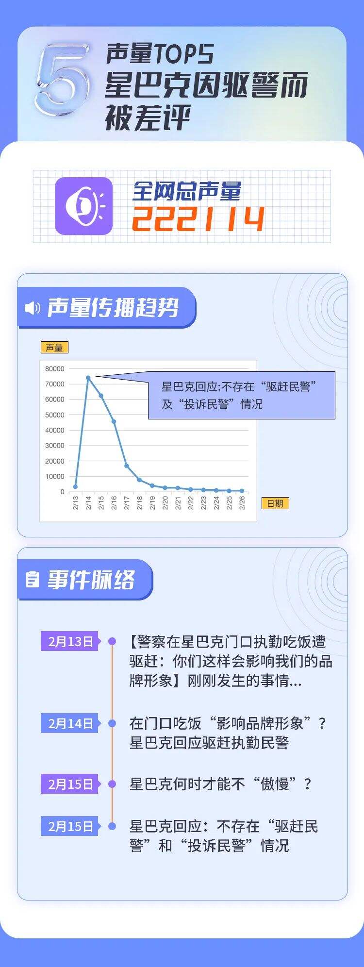 广告人干货库 2022上半年十大危机公关事件盘点-广告人干货库