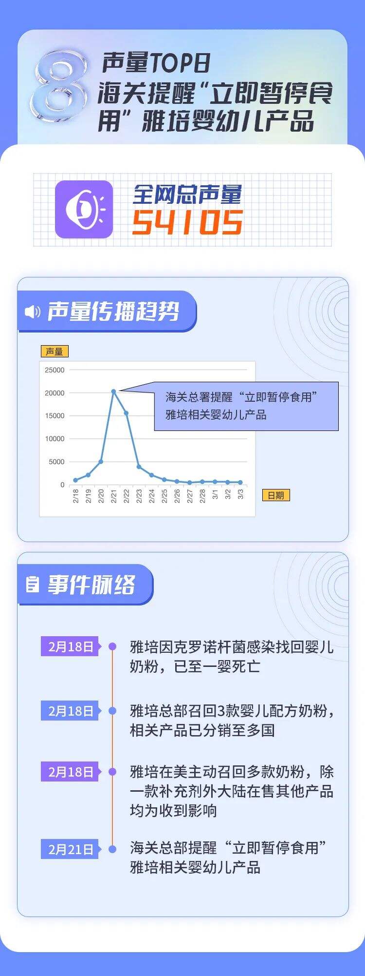 广告人干货库 2022上半年十大危机公关事件盘点-广告人干货库