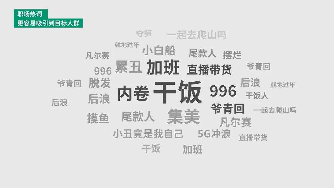 广告人干货库