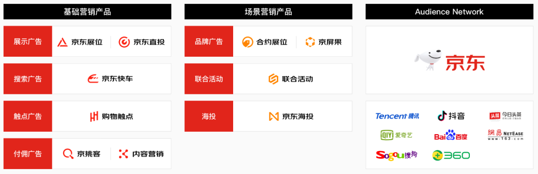 广告人干货库 广告人干货库
