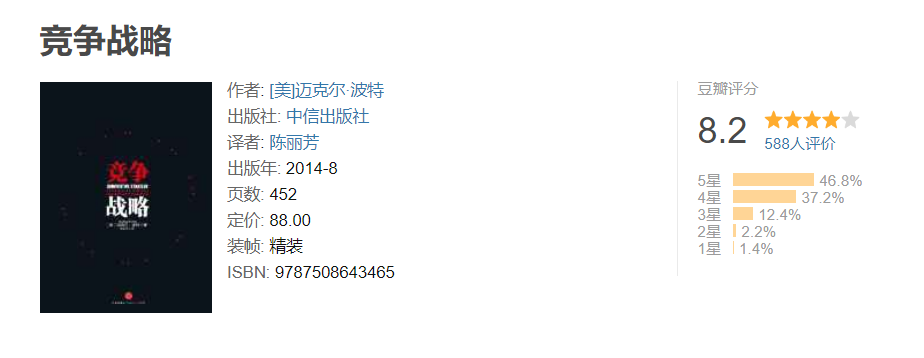 广告人干货库 广告人干货库