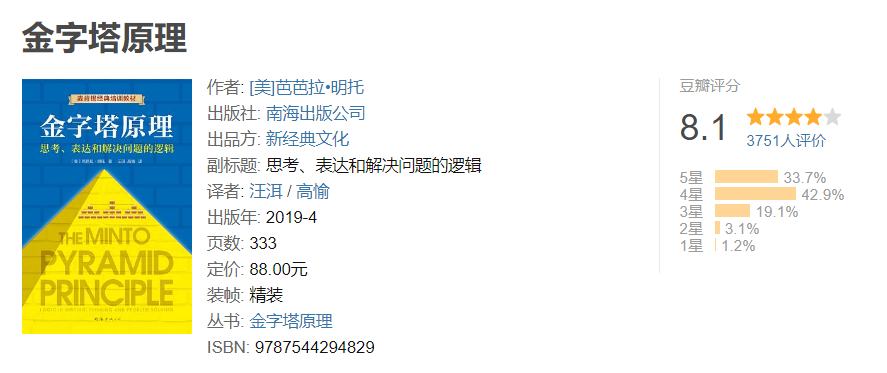 广告人干货库 广告人干货库